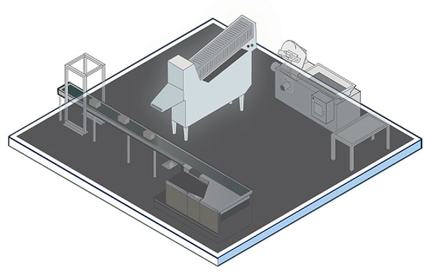 Applications - Programmable Slicing and Cutting